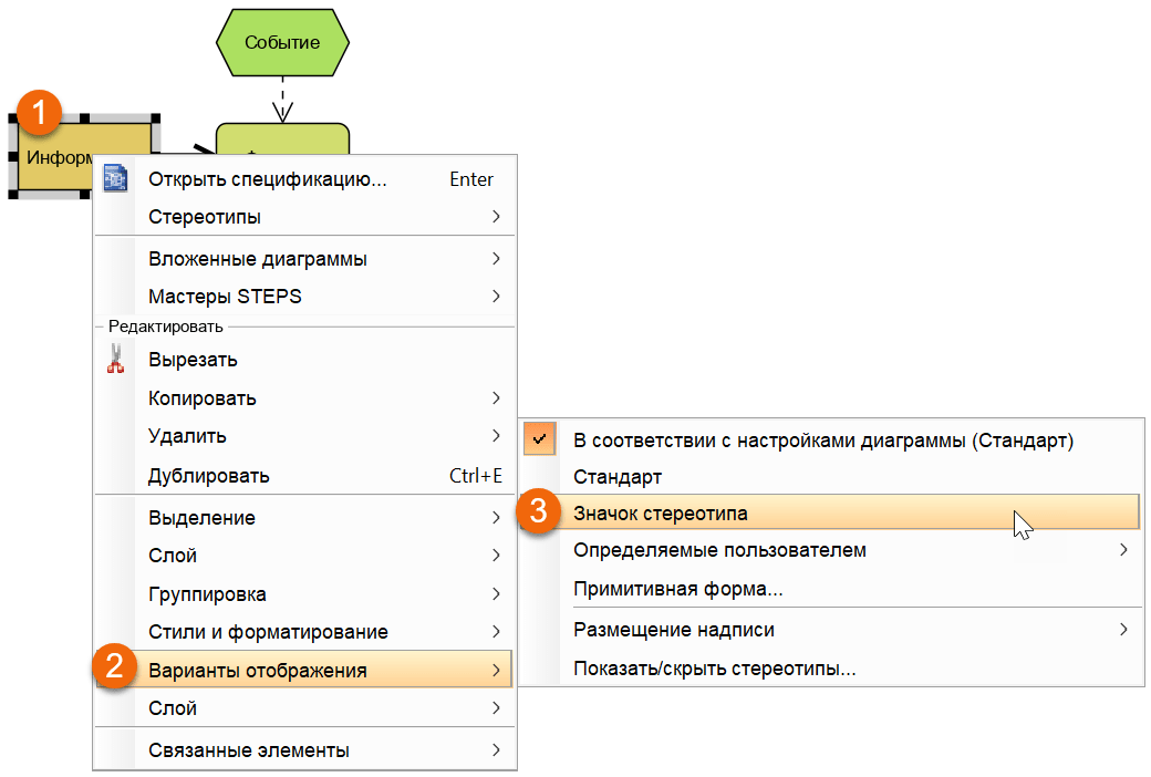 Visual Paradigm стереотипы 6
