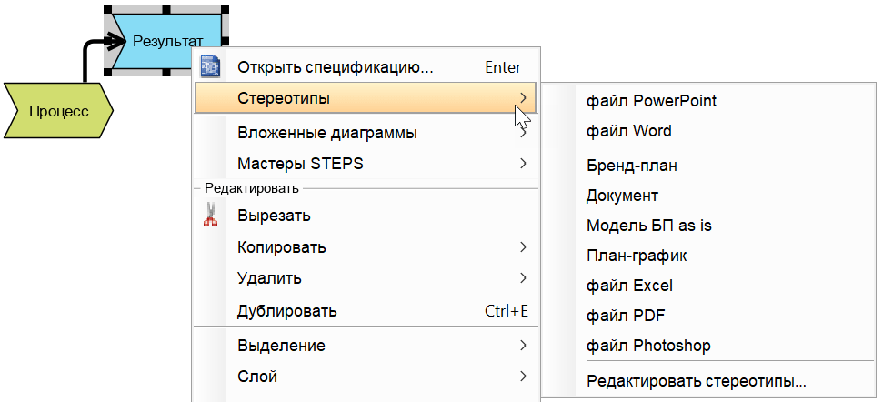 Visual Paradigm стереотипы 8