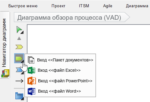 Visual Paradigm стереотипы 9
