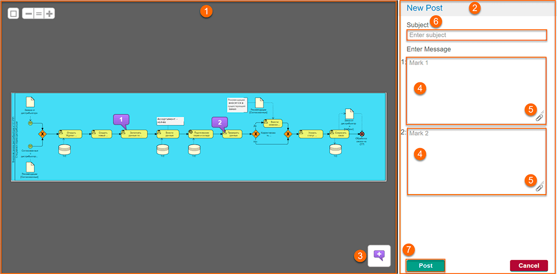 Visual Paradigm: согласование бизнес-процессов в компании 4