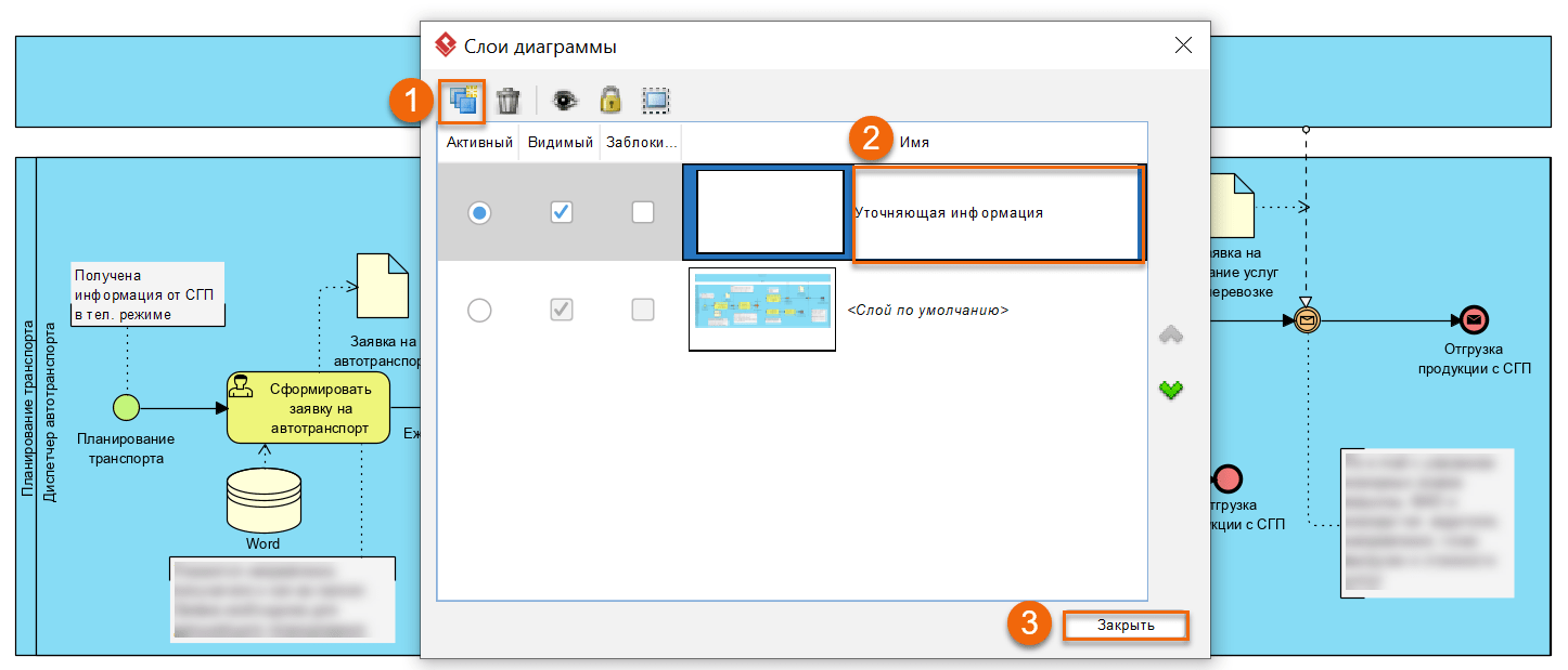 Как скрыть информацию на процессе в Visual Paradigm 2