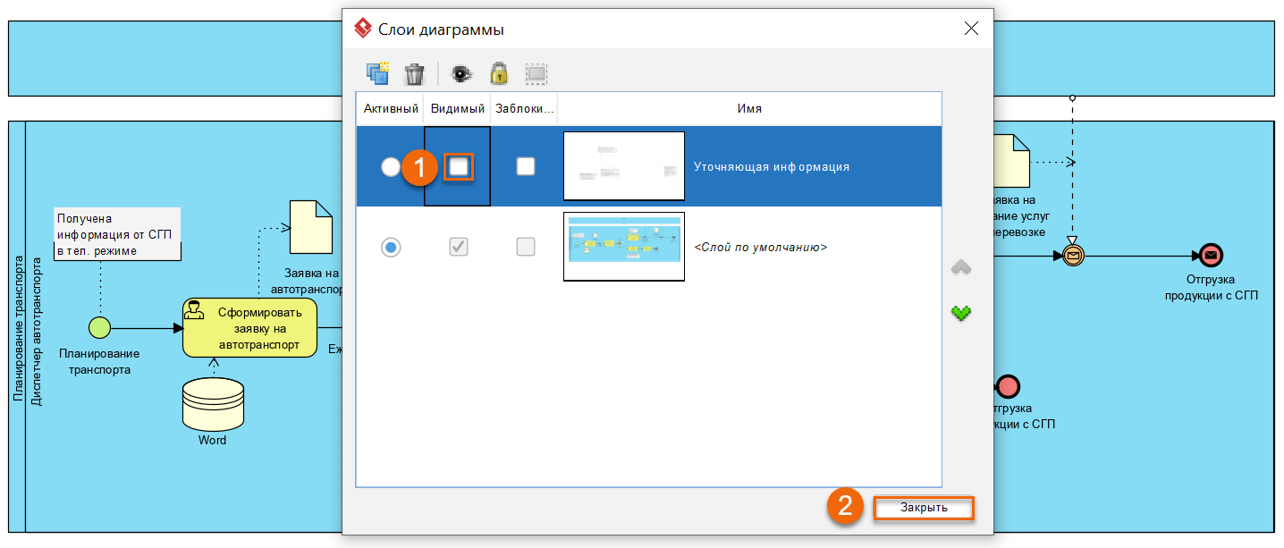 Как скрыть информацию на процессе в Visual Paradigm 4