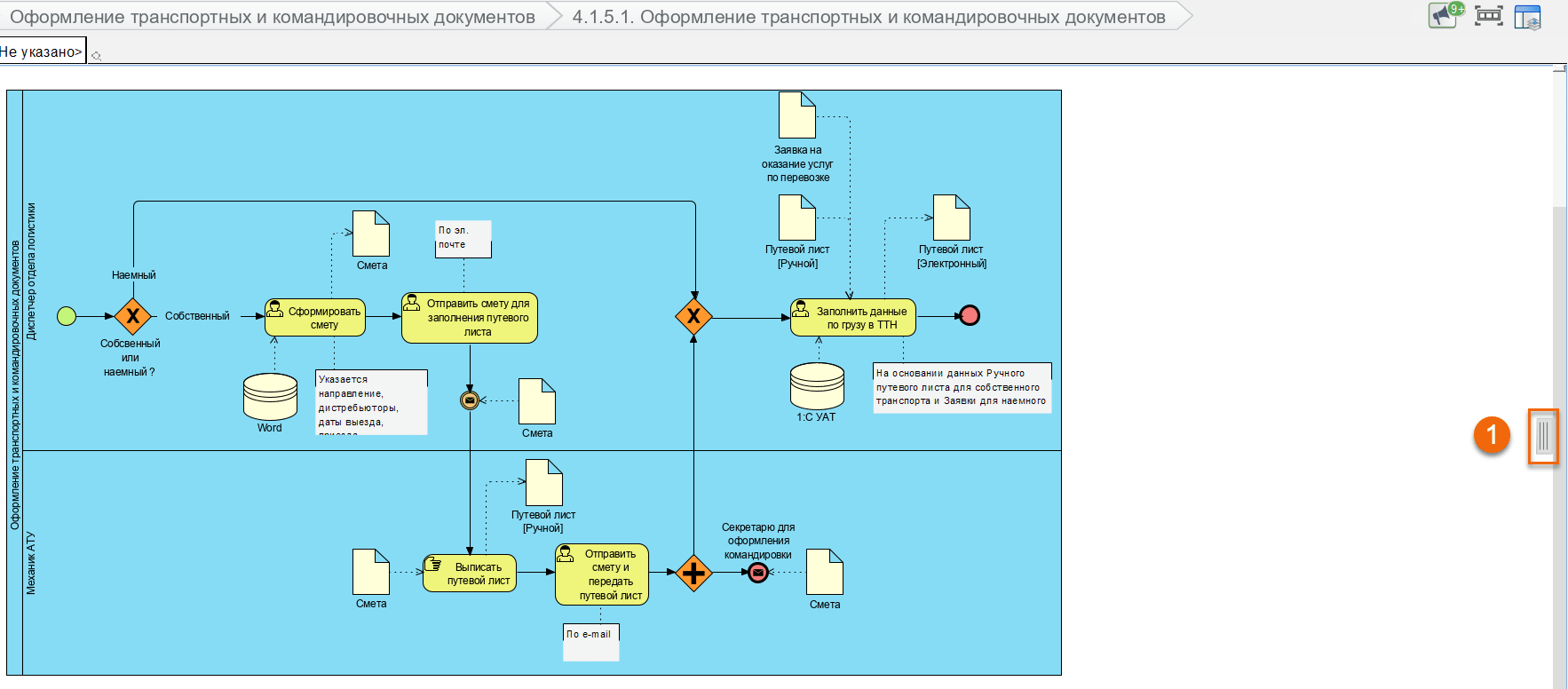Моделирование бизнес-процессов to-be в Visual Paradigm