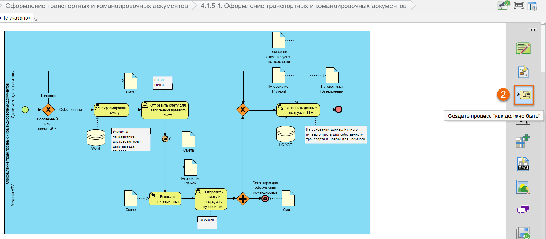 Моделирование бизнес-процессов to-be в Visual Paradigm 2