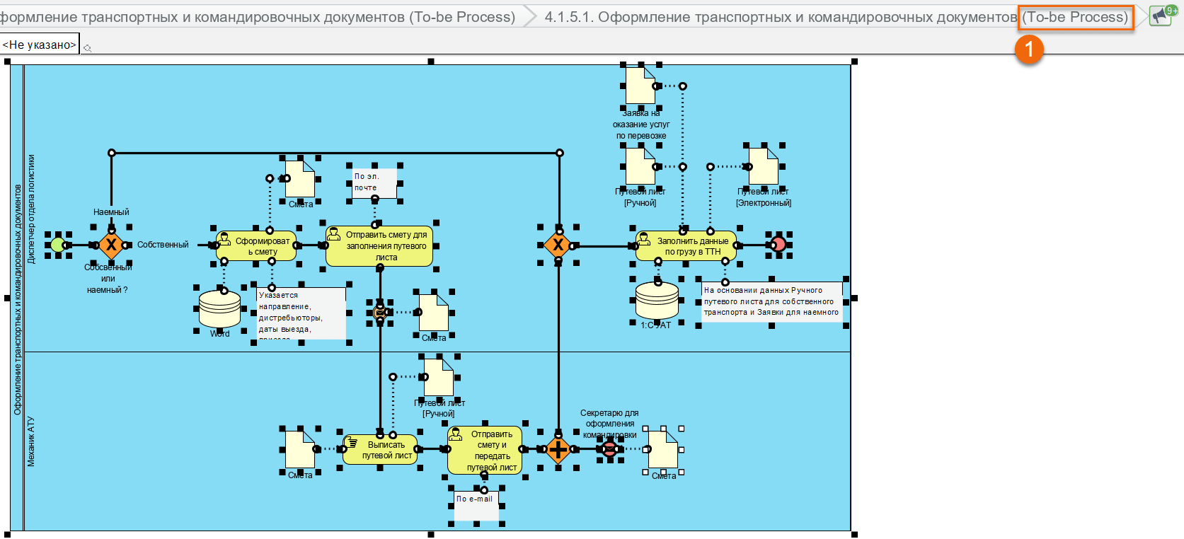 Моделирование бизнес-процессов to-be в Visual Paradigm 3