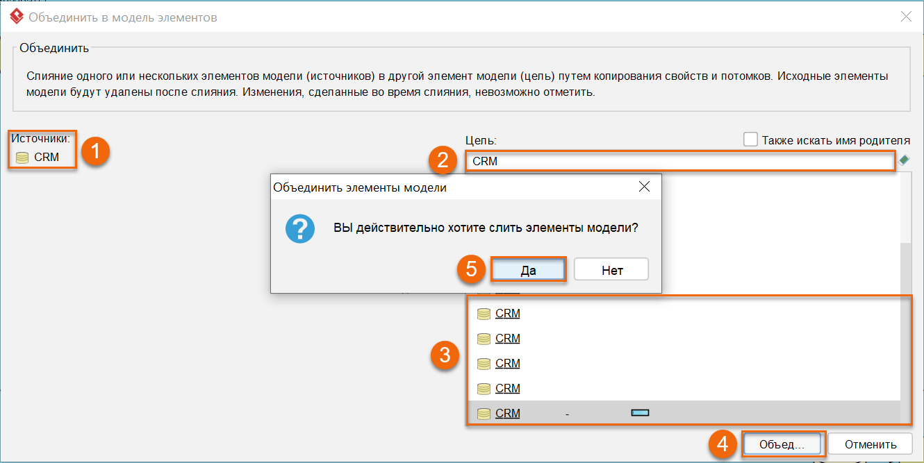 Единые объекты модели процесса 3