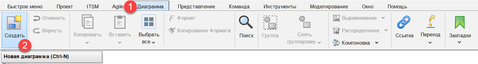 Построение структуры организации