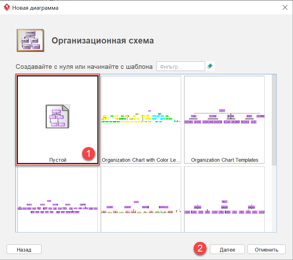 Построение структуры организации 3