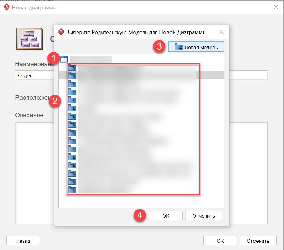 Построение структуры организации 5