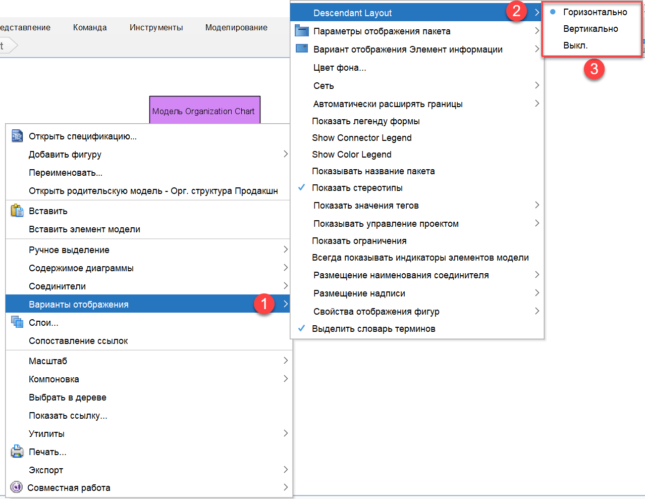 Построение структуры организации 8