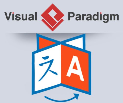 Интерфейс Visual Paradigm на русском: подключение перевода