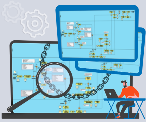 Как связать бизнес-процессы