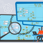 Как связать бизнес-процессы